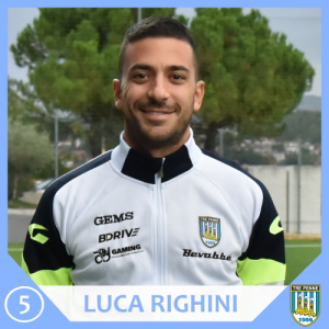 Luca Righini (ITA)