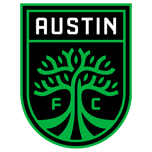 Austin FC Reserve Squad