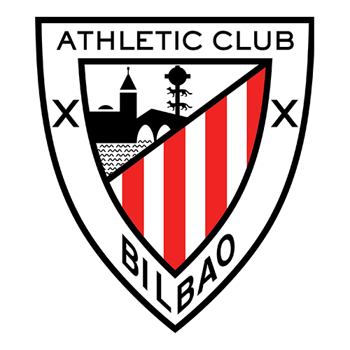 Athletic Bilbao Wom.