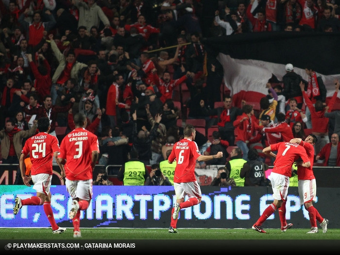 Benfica v FC Porto Liga Zon Sagres J21 2011/2012