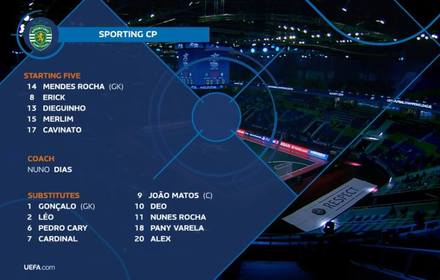 Sporting x Inter Movistar - UEFA Futsal Champions League 2018/19 - Meias-Finais