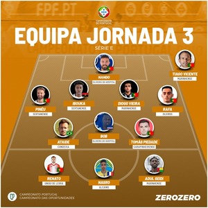 Série E - Campeonato de Portugal