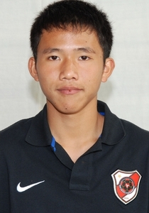 Dewei Liu (CHN)