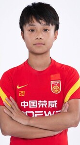 Zhang Linyan (CHN)