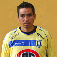 Felipe Muñoz (CHI)