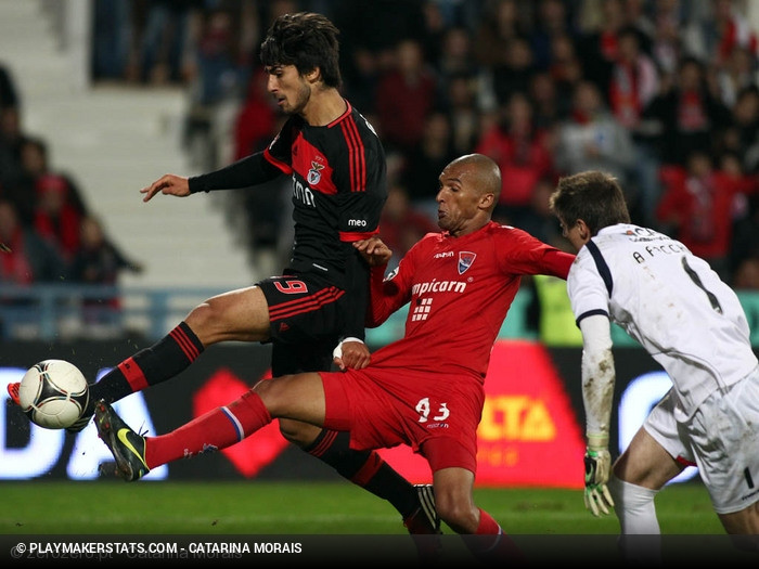 Gil Vicente v Benfica Liga Zon Sagres J7 2012/13