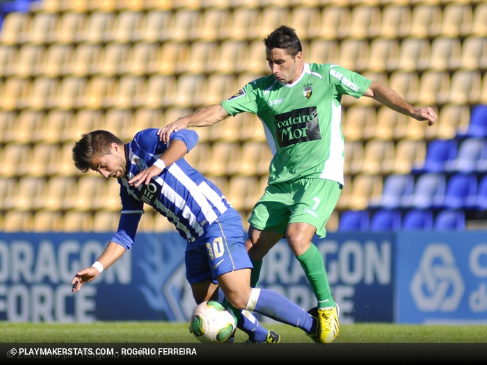 FC Porto B v Farense J16 Liga2 Caboviso 2013/2014