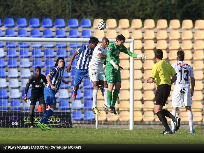 FC Porto B v Ac. Viseu J34 Liga2 2013/14